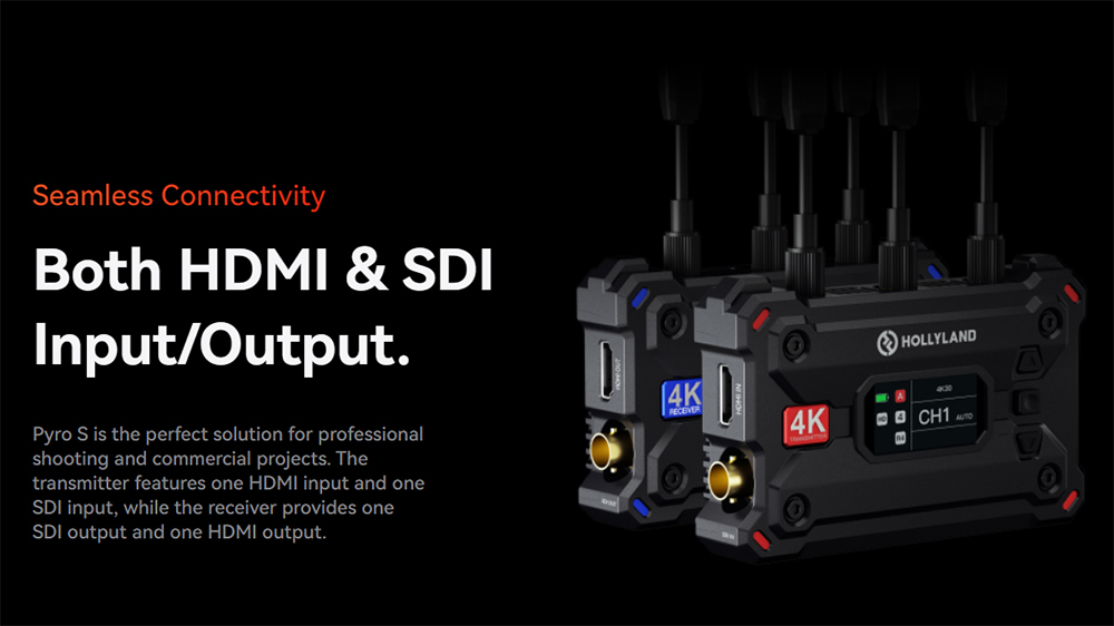 Hollyland Pyro S 4K HDMI/SDI Wireless Video Transmission System